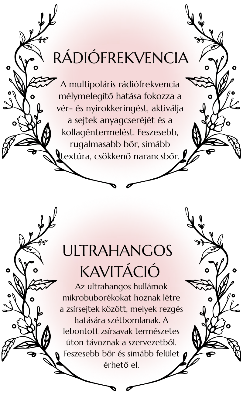 narancsbőr ellen